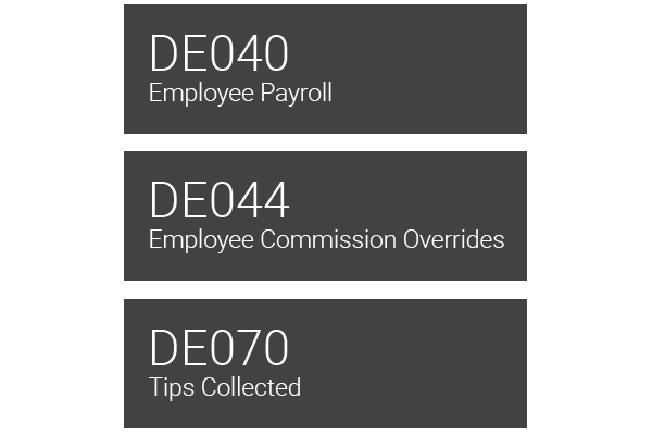 Meevo Payroll Reports